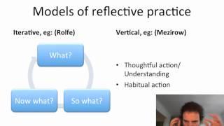 Reflective practice