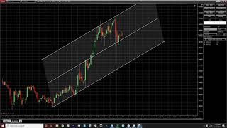 How to link Trend Channels to All Charts in NinjaTrader