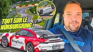 La réalité du Nürburgring, PRIX, REGLES, CRASH,...