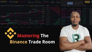 Mastering The Binance Trade Room | What is Market Order, Limit Order, Stop Limit order and OCO