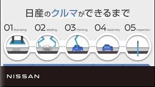 How Cars are Made at Nissan / 日産のクルマができるまで(英語版)