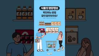[건강꿀팁] 칼로리만 보고 끝? 영양정보표 이렇게 확인하세요!