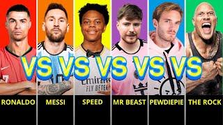 Comparison: Cristiano Ronaldo vs Lionel Messi vs Mrbeast vs Ishowspeed vs Pewdiepie vs The Rock