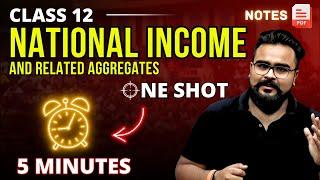 NATIONAL INCOME and RELATED AGGREGATES class 12 ONE SHOT Macroeconomics | GAURAV JAIN