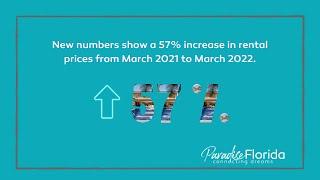 Rent on the Rise in South Florida!