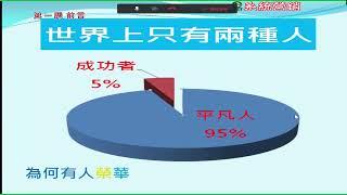 營銷講座 46成功觀念1 2課前言與成功五要素 02 1第1課前言 成功致富的基本觀念公用