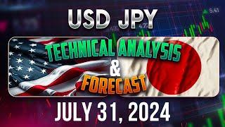 Latest USDJPY Forecast and Technical Analysis for July 31, 2024