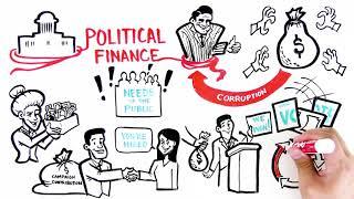 IFES | How Unregulated Money in Politics Corrupts: A Whiteboard Video