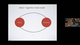 Generalizable Adversarial Robustness to Unforeseen Attacks - Soheil Feizi