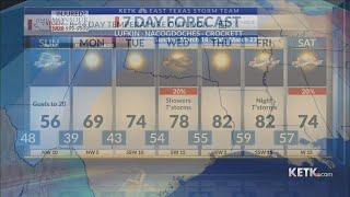 Saturday Evening Forecast 3/8/2025