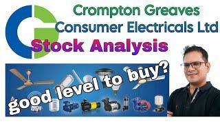 Crompton Greaves Consumer Electricals Ltd. Stock Analysis। Crompton Greaves CG. Update #crompton