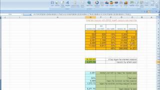 חישוב בעזרת VLOOKUP באקסל של מס חודשי לפי הכנסה חודשית