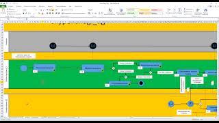 Бизнес процесс  Ныряем глубже