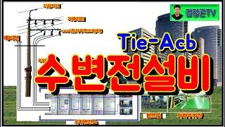 수변전설비(Tie-Acb)