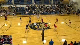 JV: Cody High School vs Powell High School Volleyball