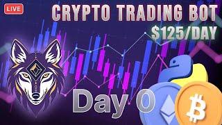 Code a Bitcoin Crypto Trading Bot with Python & Backtesting.py | Day 0