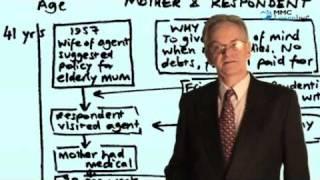 9.3 Qualitative analysis