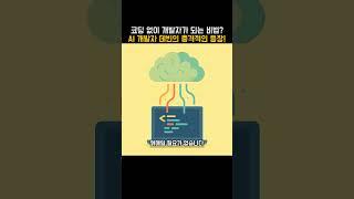 충격! 코딩 없이 개발자가 되는 비법? AI 개발자 데빈의 충격적인 등장!