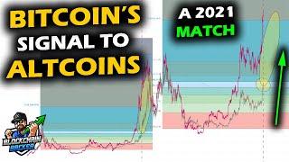 The CRAZY May Be Closer Than Most Think as the Bitcoin Price Chart Acts Like 2021's Altcoin Rotation