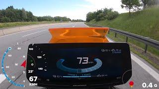 BMW CE04 GPS Acceleration