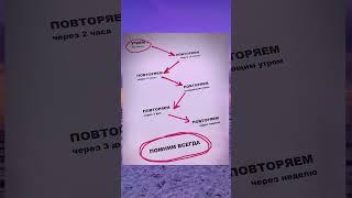 Как стать по-настоящему здоровым ? давно забытые и новейшие методы | Биохакинг Предков