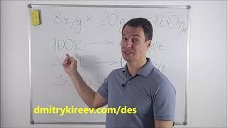 Как перестать бесполезно тратить время