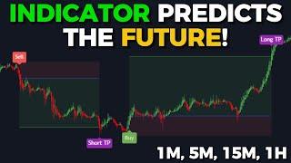 Best ACCURATE Buy Sell Indicator on TradingView for 2024! (Very Profitable)