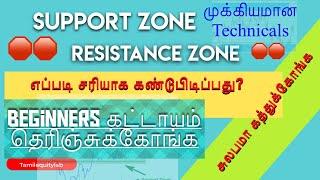 Support Zone & Resistance Zone எப்படி சரியான முறையில் தெரிந்து கொள்வது?