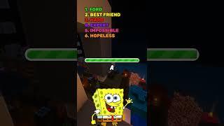 don't say the same thing as me | spongebob brain teaser #brainteasers #spongebob #mindgames #shorts