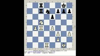 Beliavsky, Alexander G vs Petrosian, Arshak B | Sukhumi Chess U20 12th 1970, Georgia