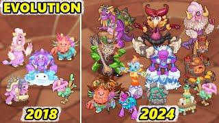 Celestial Island Evolution - All Adult Celestials  | My Singing Monsters