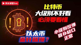 比特幣周線頂背離收空翻十字星三日線收頂部 | BTC小級別三角收斂調整看突破哪一邊 | 以太幣周線連插五針 |