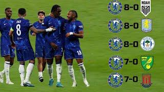 Chelsea Biggest Wins In History