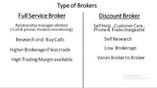 Money Making Trading Course DAY 01 Chapter 01