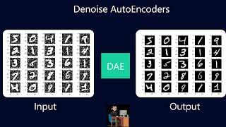 Denoising AutoEnocoder || Autoencoders || Developers Hutt