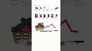 Как анализировать конкурентов на OZON #бизнес #ozon #бизнесснуля #озон #бизнесонлайн