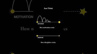 #JUSTTHINK SERIES BY AMRITRAJFILMS #shorts -23 #motivation vs #decipline #puzzle #inspiration #short