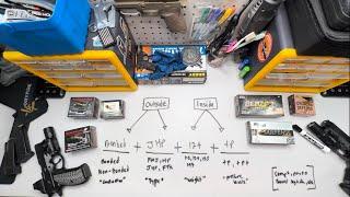 9mm Ammo For Dummies | How To Pick The Right Ammo | The BASICS!