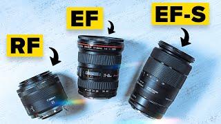 Comparing 3 Different Lenses on a Canon Mirrorless