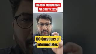Reaction Mechanisms CSIR NET  PYQ 2011 to 2025