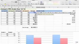 How to Create a Nested Function in Excel  Microsoft Excel Tips1010