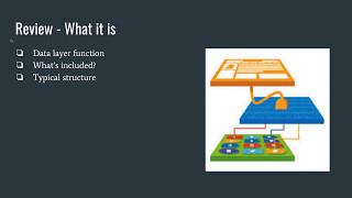 [Webinar] Data Layer Validation With Tag Inspector 050417