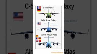 Military Aircraft Showdown: C-160, C-5M, and A400M Atlas Face-Off" #militaryaircraft #usa #aviation