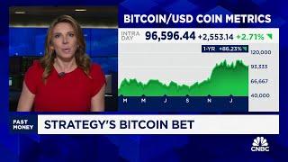 Bitcoin on the move as Michael Saylor speaks in Miami