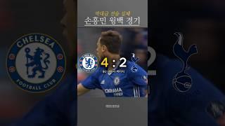포체티노의 실패작, 윙백 손흥민