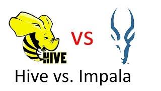 Hive vs Impala -  Comparing Apache Hive vs Apache Impala