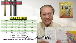 [陳霖股市SOP技術學苑]第四講: 您也可以在股市分億杯羹
