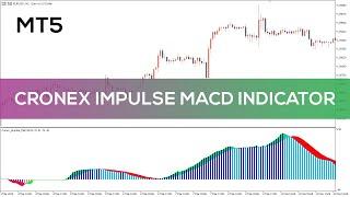 Cronex Impulse MACD Indicator for MT4 and MT5 - FAST REVIEW