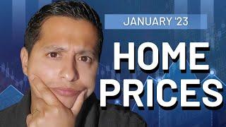 Inland Empire Real Estate Prices 2023