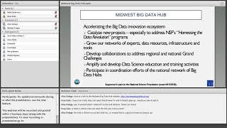 Midwest Big Data Hub 13 0